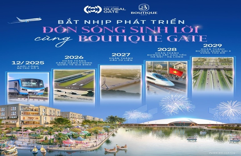 💎 BOUTIQUE GATE: BẮT NHỊP PHÁT TRIỂN - ĐÓN SÓNG SINH LỜI